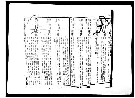 [下载][翠峰孙氏宗谱]浙江.翠峰孙氏家谱_十七.pdf