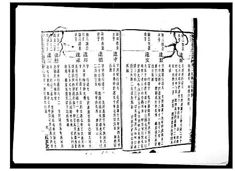 [下载][翠峰孙氏宗谱]浙江.翠峰孙氏家谱_十七.pdf