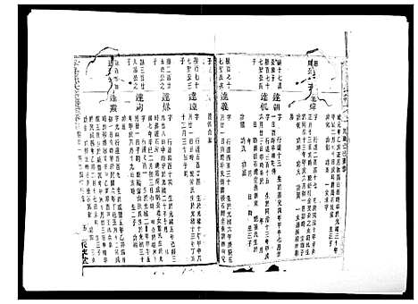 [下载][翠峰孙氏宗谱]浙江.翠峰孙氏家谱_十七.pdf