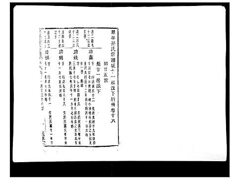 [下载][翠峰孙氏宗谱]浙江.翠峰孙氏家谱_十八.pdf