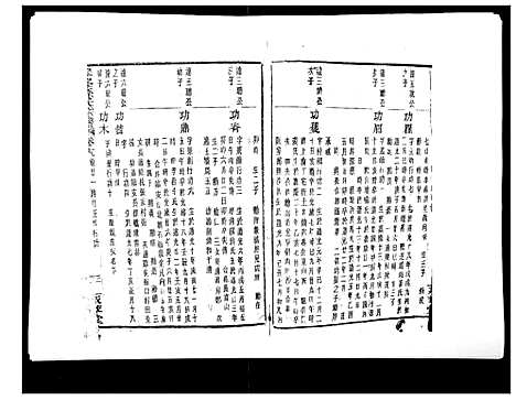 [下载][翠峰孙氏宗谱]浙江.翠峰孙氏家谱_十八.pdf