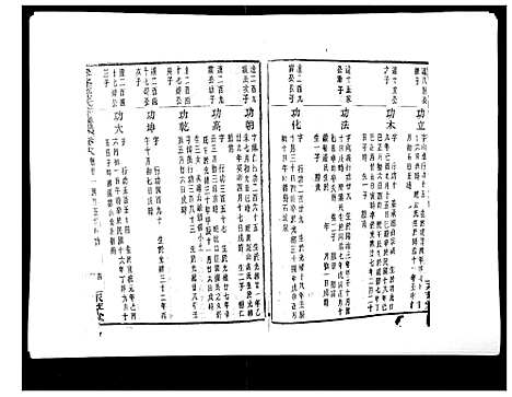 [下载][翠峰孙氏宗谱]浙江.翠峰孙氏家谱_十八.pdf