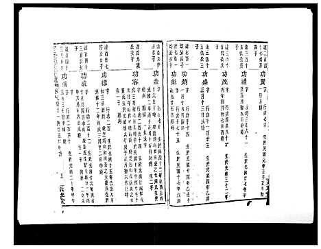 [下载][翠峰孙氏宗谱]浙江.翠峰孙氏家谱_十八.pdf