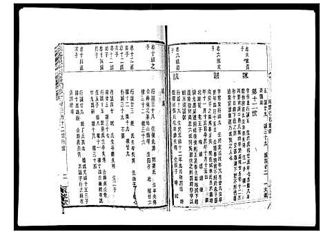 [下载][翠峰孙氏宗谱]浙江.翠峰孙氏家谱_十九.pdf