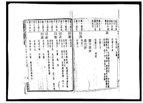 [下载][翠峰孙氏宗谱]浙江.翠峰孙氏家谱_十九.pdf