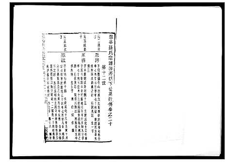 [下载][翠峰孙氏宗谱]浙江.翠峰孙氏家谱_二十.pdf