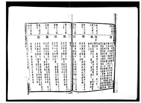 [下载][翠峰孙氏宗谱]浙江.翠峰孙氏家谱_二十.pdf