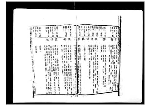 [下载][翠峰孙氏宗谱]浙江.翠峰孙氏家谱_二十.pdf