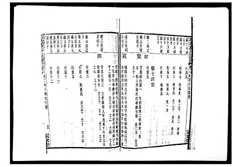 [下载][翠峰孙氏宗谱]浙江.翠峰孙氏家谱_二十.pdf