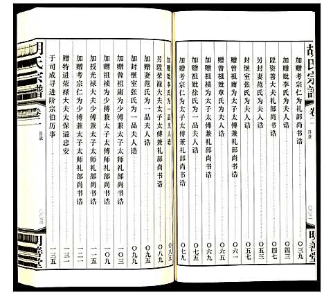 [下载][胡氏宗谱]浙江.胡氏家谱_二.pdf