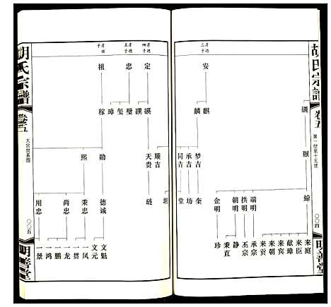 [下载][胡氏宗谱]浙江.胡氏家谱_五.pdf