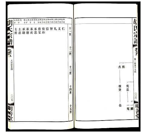 [下载][胡氏宗谱]浙江.胡氏家谱_五.pdf