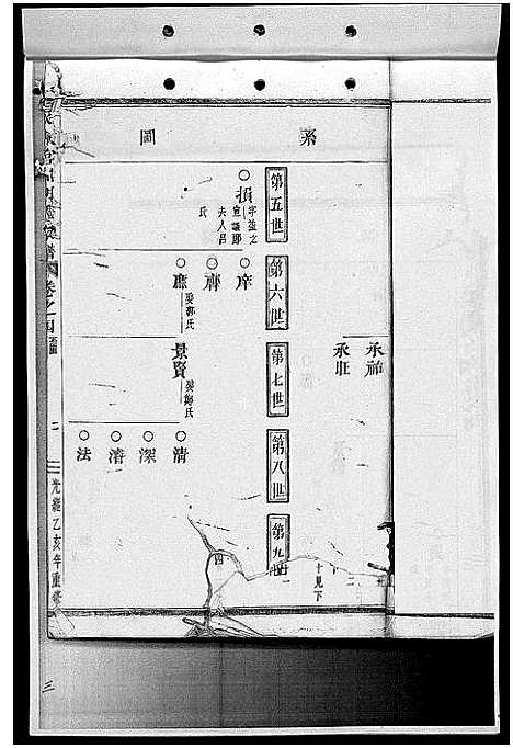 [下载][胡氏宗谱_28卷]浙江.胡氏家谱_九.pdf