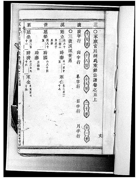 [下载][胡氏宗谱_28卷]浙江.胡氏家谱_十.pdf