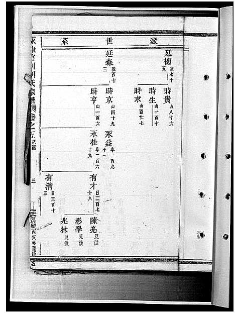 [下载][胡氏宗谱_28卷]浙江.胡氏家谱_十.pdf