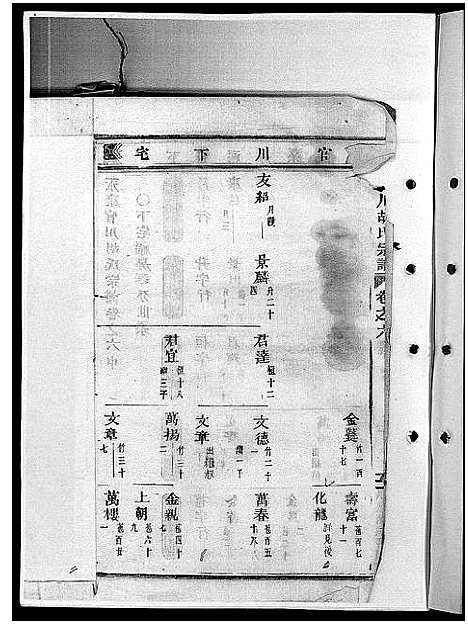 [下载][胡氏宗谱_28卷]浙江.胡氏家谱_十三.pdf