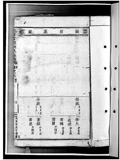 [下载][胡氏宗谱_28卷]浙江.胡氏家谱_十三.pdf