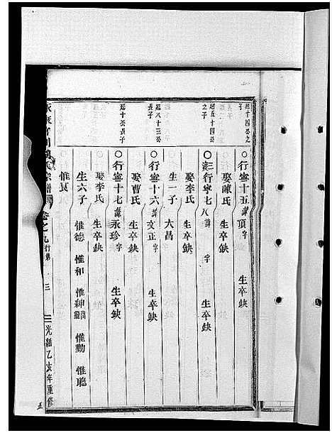 [下载][胡氏宗谱_28卷]浙江.胡氏家谱_十七.pdf