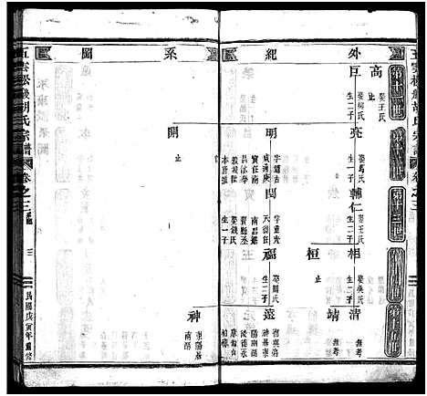 [下载][胡氏宗谱_5卷_末1卷]浙江.胡氏家谱_三.pdf