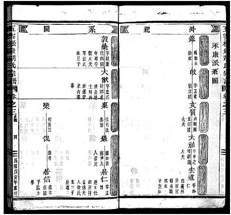 [下载][胡氏宗谱_5卷_末1卷]浙江.胡氏家谱_三.pdf