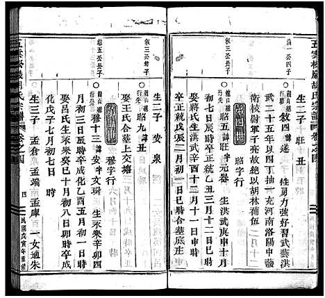 [下载][胡氏宗谱_5卷_末1卷]浙江.胡氏家谱_四.pdf