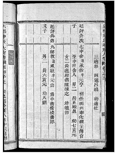 [下载][胡氏宗谱_5卷]浙江.胡氏家谱_三.pdf