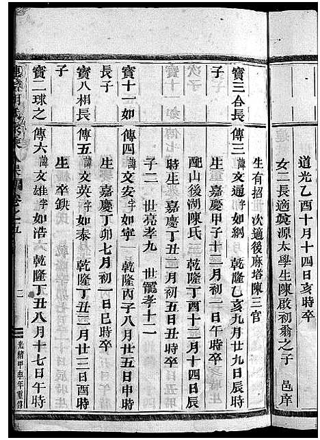 [下载][胡氏宗谱_5卷]浙江.胡氏家谱_五.pdf