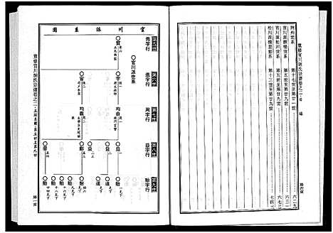 [下载][胡氏宗谱_7卷]浙江.胡氏家谱_二.pdf