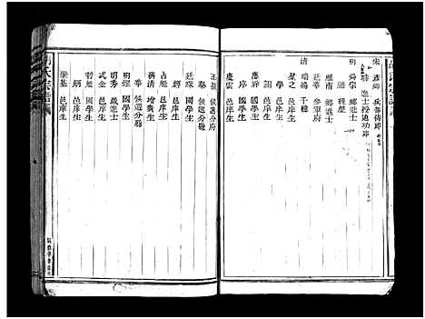 [下载][胡氏宗谱_不分卷]浙江.胡氏家谱_一.pdf