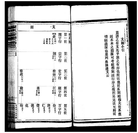 [下载][胡氏宗谱_9卷]浙江.胡氏家谱_二.pdf