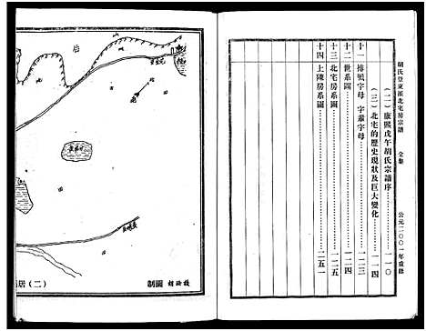 [下载][胡氏登东派北宅房宗谱_不分卷]浙江.胡氏登东派北宅房家谱_一.pdf