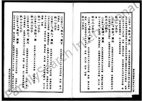 [下载][胪膛杨氏宗谱_3卷]浙江.胪膛杨氏家谱_三.pdf