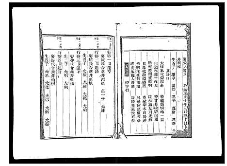 [下载][旧树吴氏宗谱_3卷]浙江.旧树吴氏家谱_二.pdf