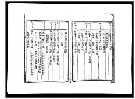 [下载][旧树吴氏宗谱_3卷]浙江.旧树吴氏家谱_二.pdf