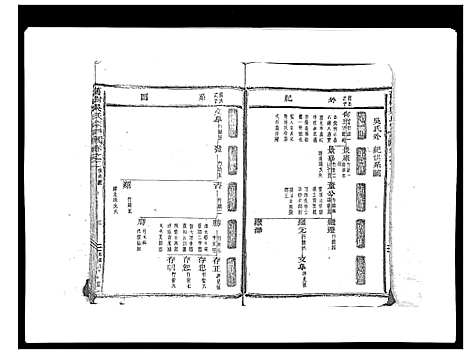 [下载][旧树吴氏宗谱_5卷]浙江.旧树吴氏家谱_二.pdf