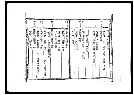 [下载][旧树吴氏宗谱_5卷]浙江.旧树吴氏家谱_三.pdf