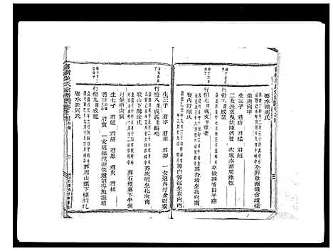 [下载][旧树吴氏宗谱_5卷]浙江.旧树吴氏家谱_四.pdf