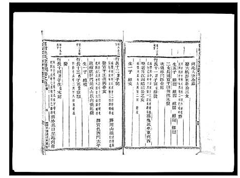 [下载][旧树吴氏宗谱_5卷]浙江.旧树吴氏家谱_五.pdf