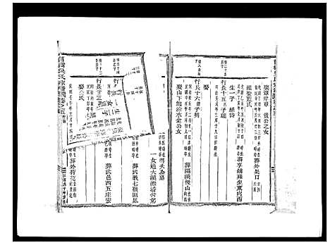 [下载][旧树吴氏宗谱_5卷]浙江.旧树吴氏家谱_五.pdf