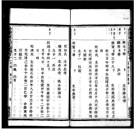 [下载][舍浦童氏宗谱_23卷]浙江.舍浦童氏家谱_二.pdf