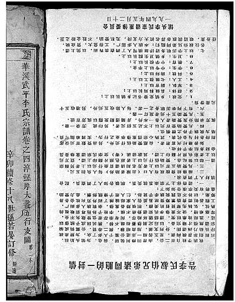 [下载][馆头李氏宗谱_31卷首1卷]浙江.馆头李氏家谱_二.pdf