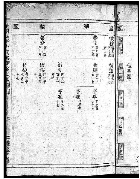 [下载][馆头李氏宗谱_31卷首1卷]浙江.馆头李氏家谱_三.pdf