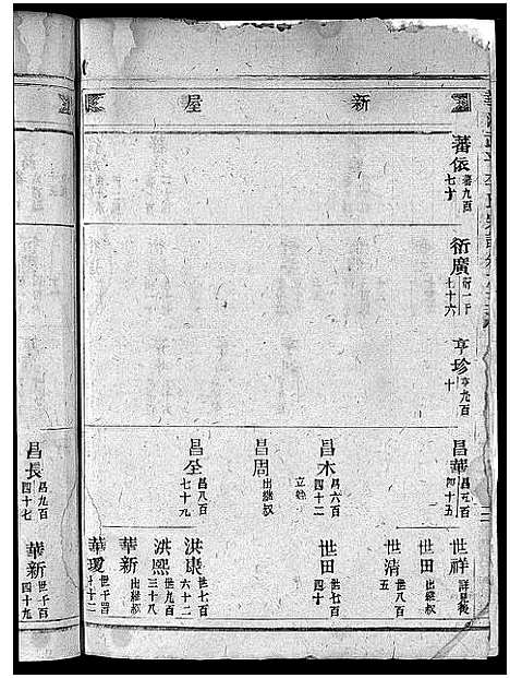 [下载][馆头李氏宗谱_31卷首1卷]浙江.馆头李氏家谱_三.pdf