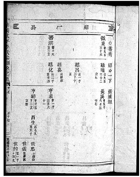 [下载][馆头李氏宗谱_31卷首1卷]浙江.馆头李氏家谱_四.pdf