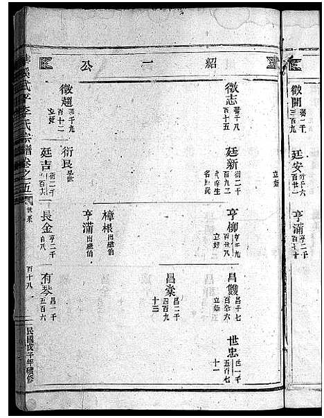 [下载][馆头李氏宗谱_31卷首1卷]浙江.馆头李氏家谱_四.pdf