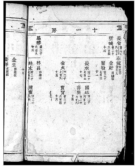 [下载][馆头李氏宗谱_31卷首1卷]浙江.馆头李氏家谱_七.pdf