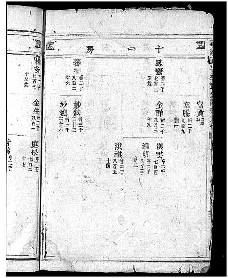 [下载][馆头李氏宗谱_31卷首1卷]浙江.馆头李氏家谱_七.pdf