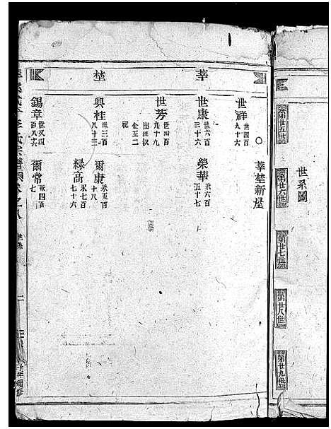 [下载][馆头李氏宗谱_31卷首1卷]浙江.馆头李氏家谱_八.pdf