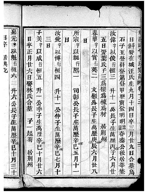 [下载][馆头李氏宗谱_31卷首1卷]浙江.馆头李氏家谱_十一.pdf