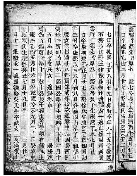 [下载][馆头李氏宗谱_31卷首1卷]浙江.馆头李氏家谱_十三.pdf